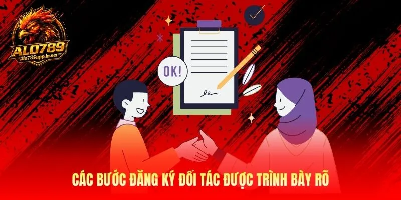 Các bước đăng ký đối tác được trình bày rõ